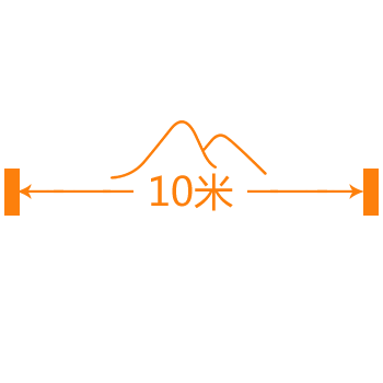 10米无线信号传输距离
